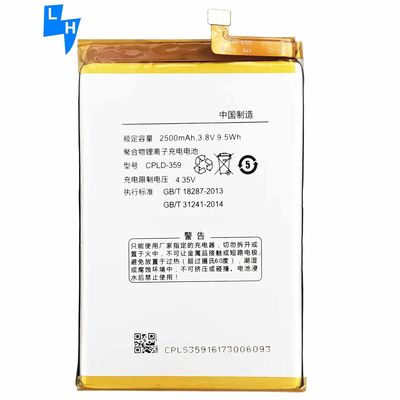 Witte reële capaciteit E501 Y75 Y76 Y80C Mobiele telefoonbatterij voor Coolpad Modena CPLD-359